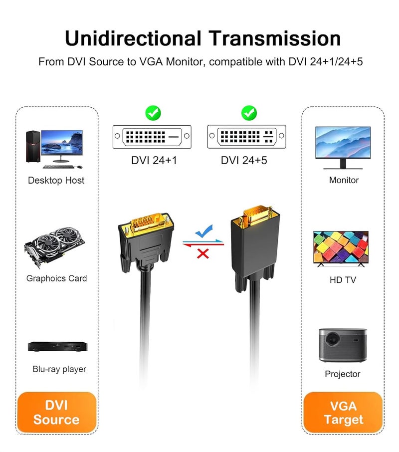 AKWOR حزمة 2 كابل DVI إلى VGA، كابل DVI-D 24+1 إلى VGA بطول 6 أقدام ذكر إلى ذكر مع طلاء ذهبي للكمبيوتر، وحدة المعالجة المركزية، اللابتوب، بطاقة الرسوميات إلى HDTV - Image 4